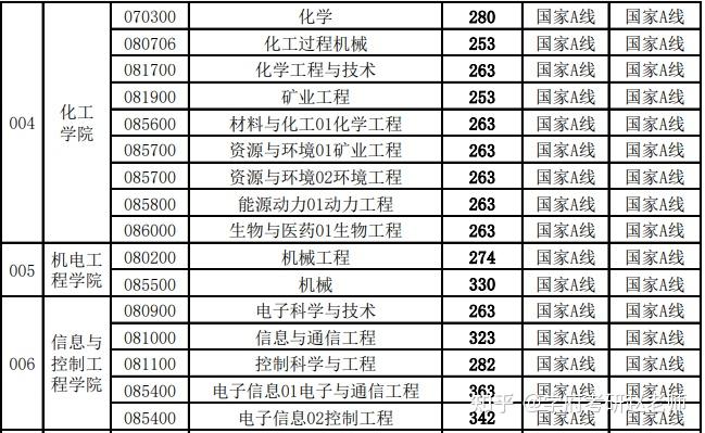 2021年中国矿业大学录取分数线深度解析，梦想与实力的交汇