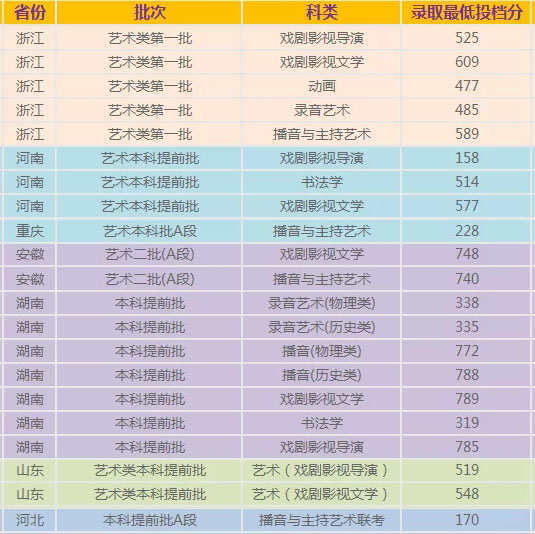 澳门2022一肖一码100准确，理性看待彩票与娱乐