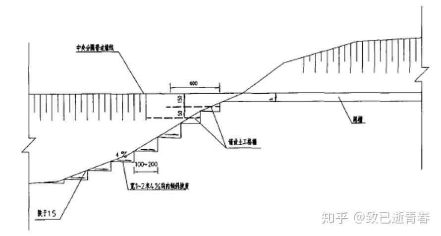 道路工程造价，从设计到施工的全面解析