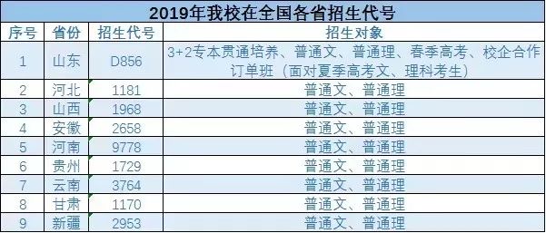 山东工商学院2023年录取分数线深度解析，趋势、策略与展望