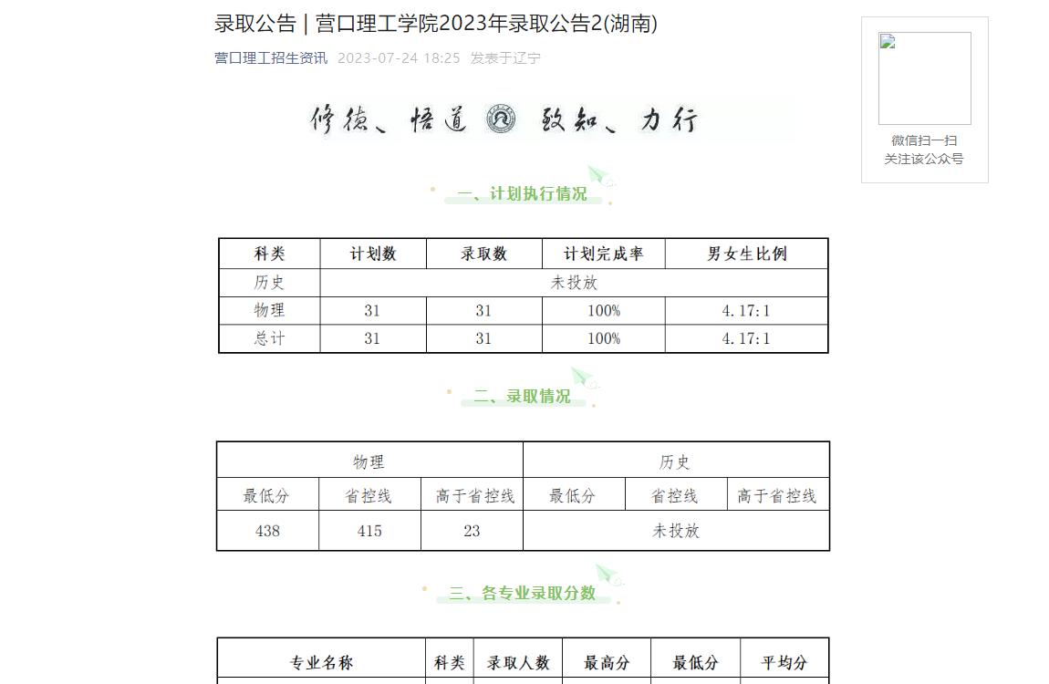 信阳师范大学2023年录取分数线全面解析