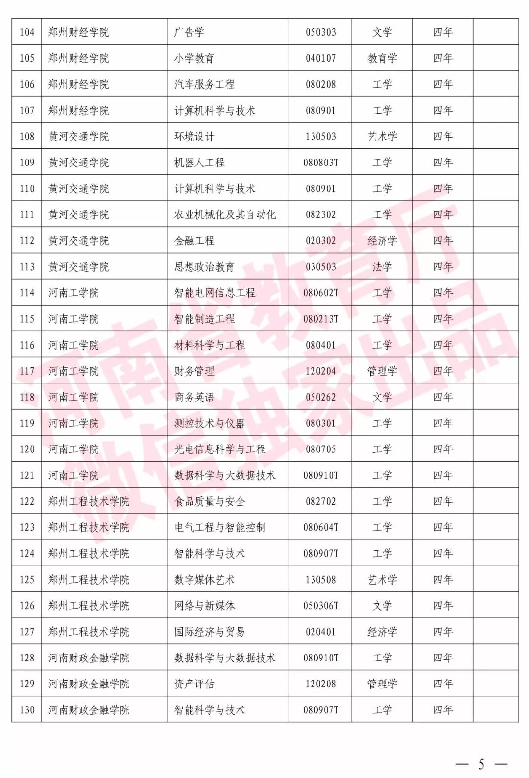 遵义医科大学2023年录取分数线深度解析，梦想与现实的交汇点