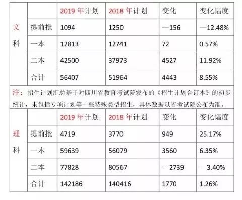 哈尔滨师范大学2023年录取分数线深度解析，趋势、影响因素与备考策略