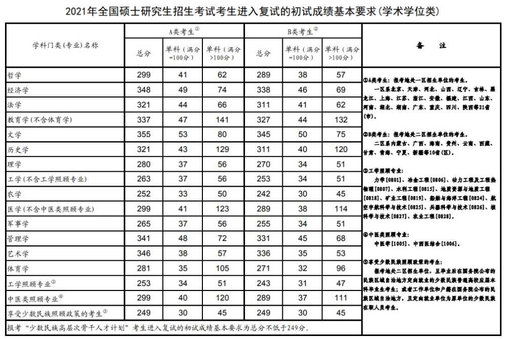 澳门2022精准一肖一码资料，理性看待彩票与娱乐的界限