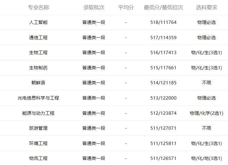 2025年澳门天天六开彩，数字背后的文化与期待