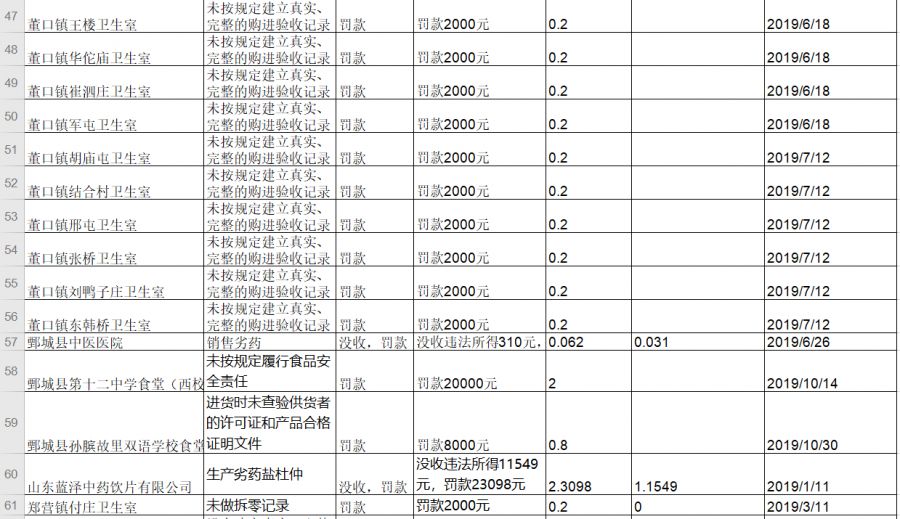 川北医学院2023年录取分数线深度解析，梦想与现实的交汇