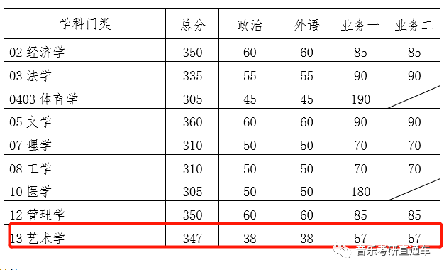 华南理工大学2021年录取分数线深度解析，梦想启航的门槛