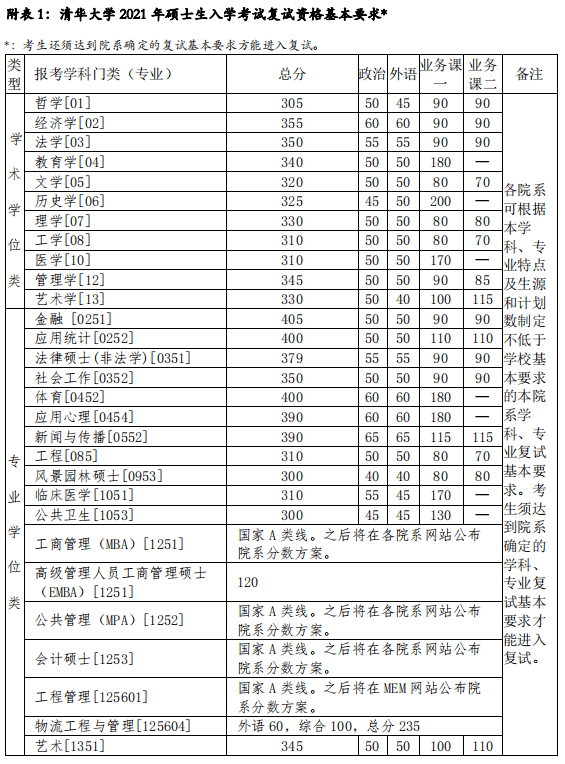 2021年北京大学录取分数线深度解析，梦想与现实的交汇