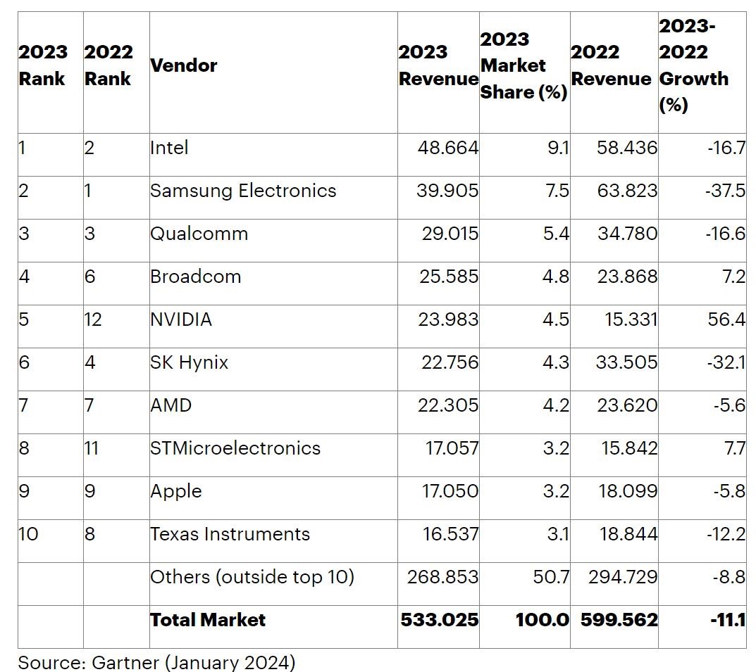 2023年考研分数线查询全攻略，解锁你的考研上岸密码