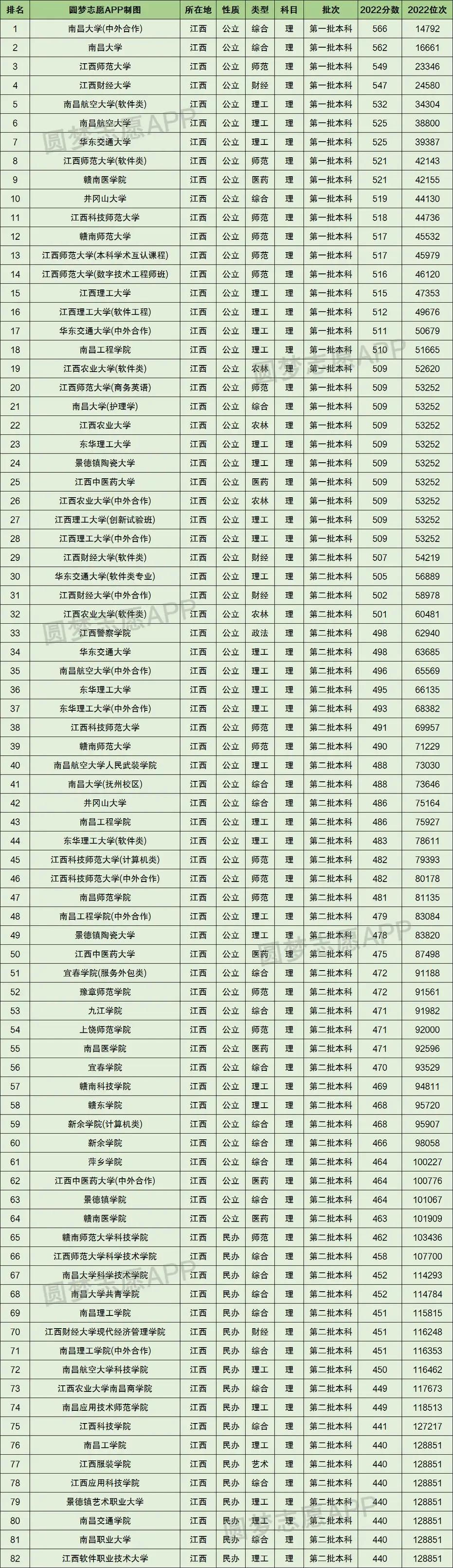 2023年研究生分数线，竞争与机遇的双重考量