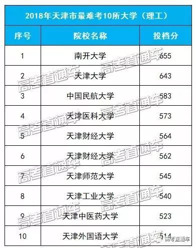 2023高考分数线，梦想与现实的交汇点