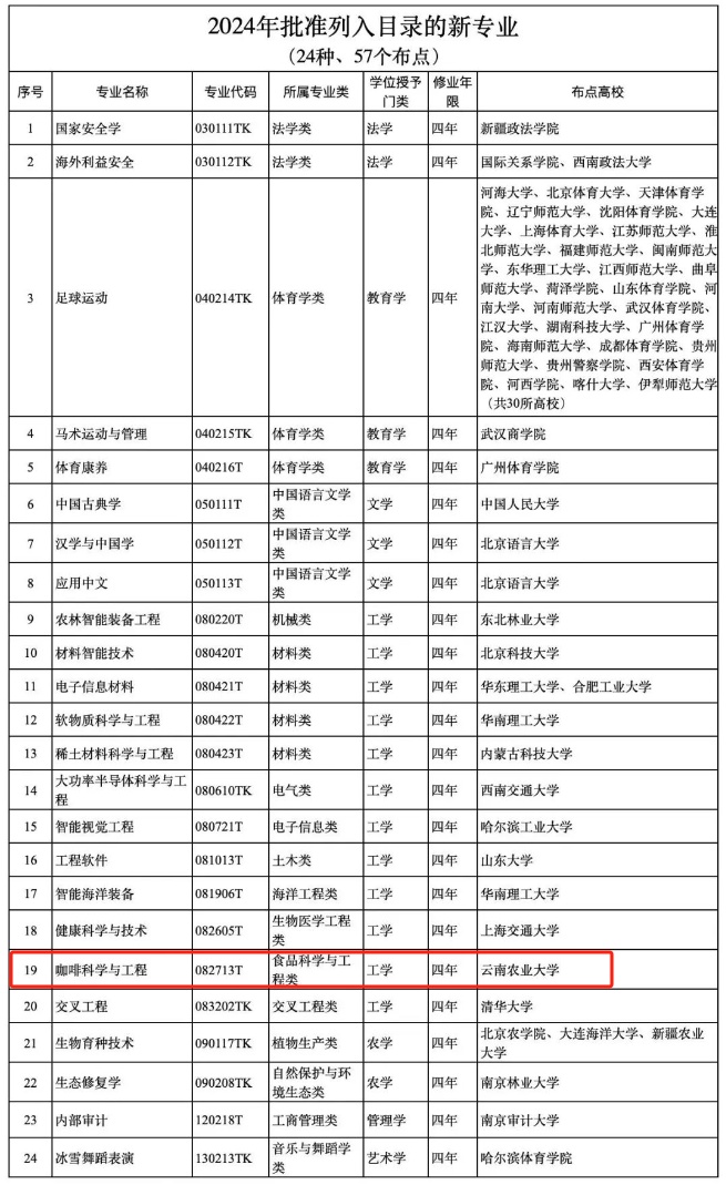 沈阳农业大学，录取分数线背后的故事与展望