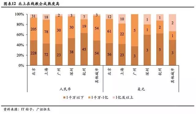 厦门工学院学费，性价比与教育投资的深度剖析