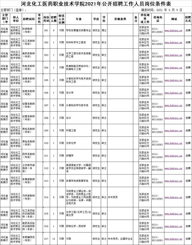 河北科技学院学费，性价比与教育投资的深度剖析