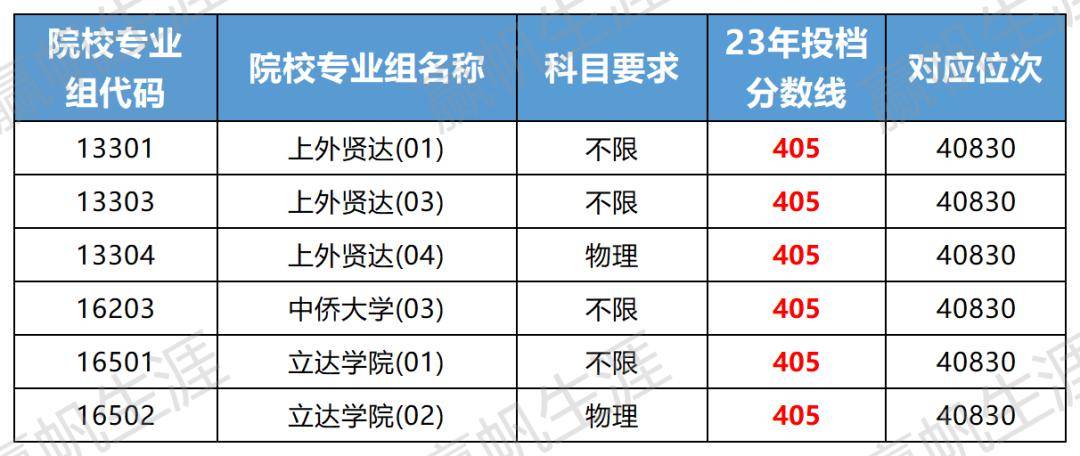 梦想与现实的交汇点