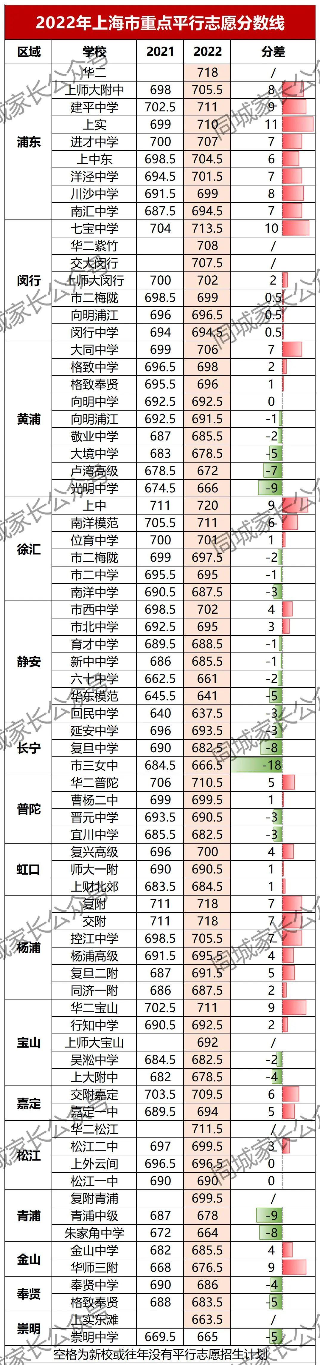 延安大学录取分数线，解读与展望