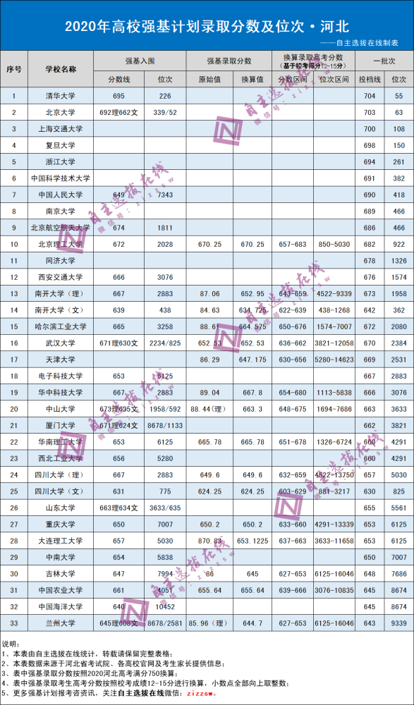 2023年唐山师范学院录取分数线深度解析，梦想启航的门槛