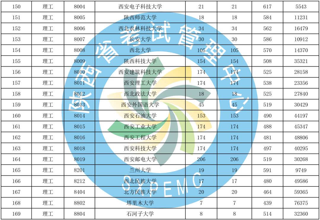 探索与挑战，一本大学录取分数线的奥秘