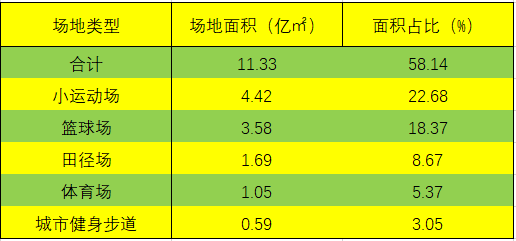 天津体育学院录取分数线深度解析，梦想与努力的见证