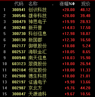 探索2025年12生肖与49码图的神秘交织