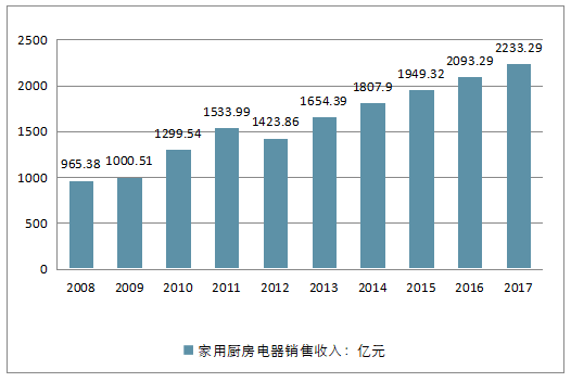 澳门开奖新纪元，2025年老澳门开奖结果的展望与革新