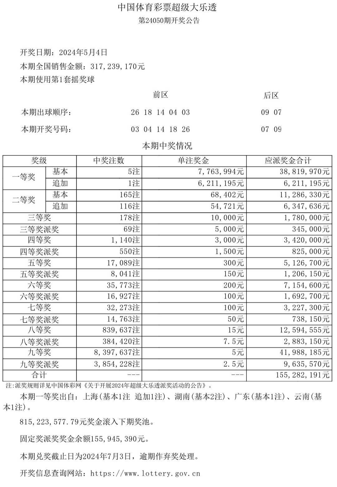 澳门2025年开奖结果查询，揭秘未来彩票的神秘面纱