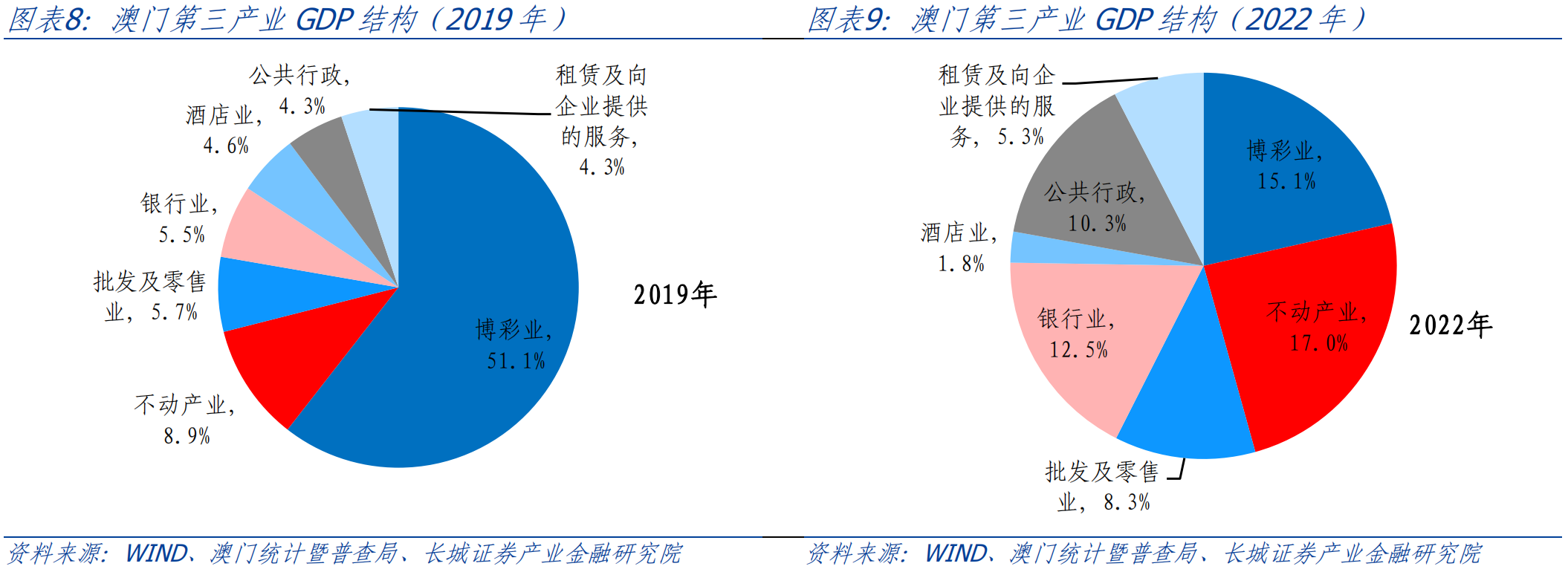 澳门开奖新纪元，2025年老澳门开奖结果的展望与解析