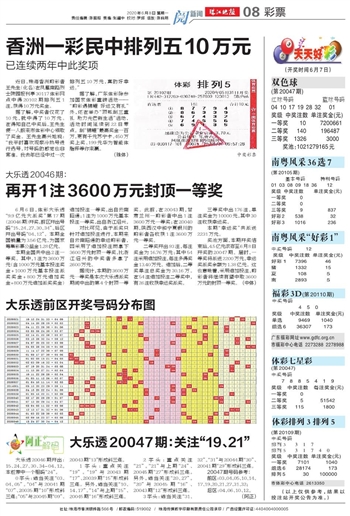 2025澳门天天开好彩，解析开奖记录与走势图