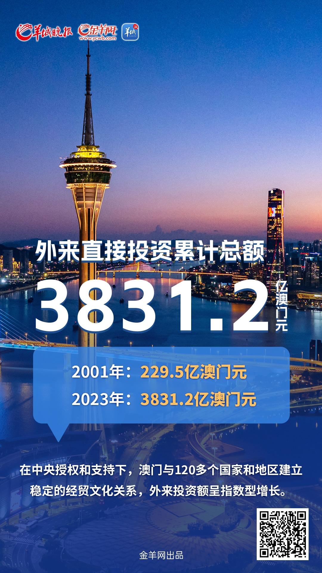 探索2025新澳门历史开奖记录，揭秘数字背后的故事