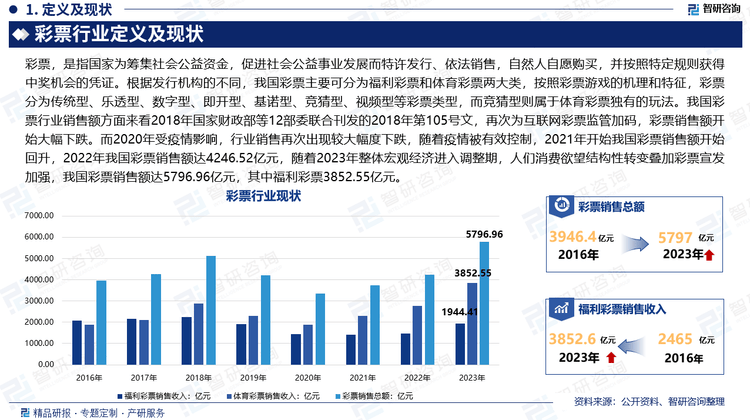 展望2025，天天开好彩的未来趋势与机遇