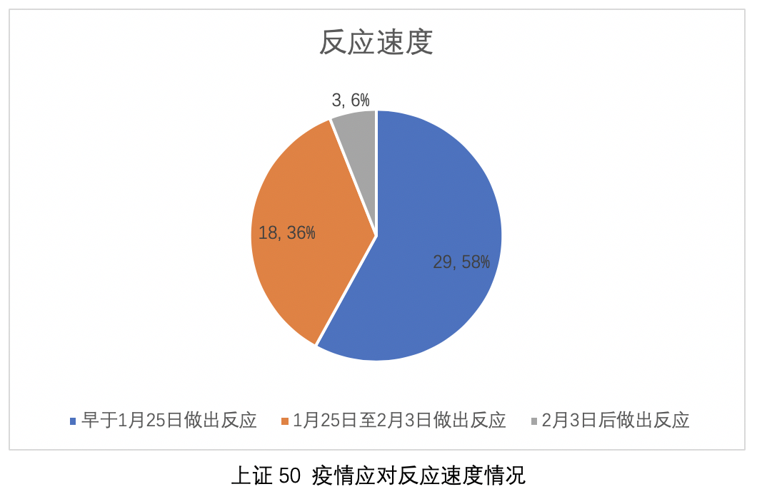 新疆多地疫情仍处于发展阶段，挑战与应对的深度剖析