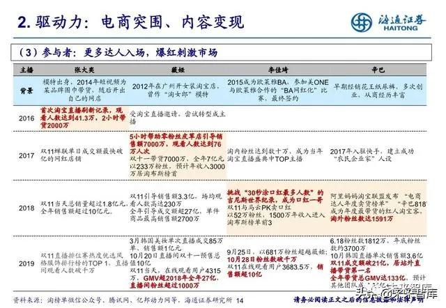 澳门六开奖，2025年开奖记录今晚直播的深度解析