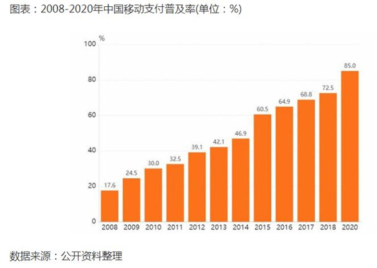 学术机构 第7页