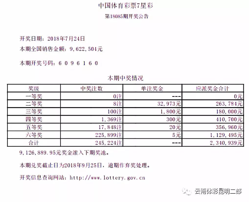 教学内容 第7页