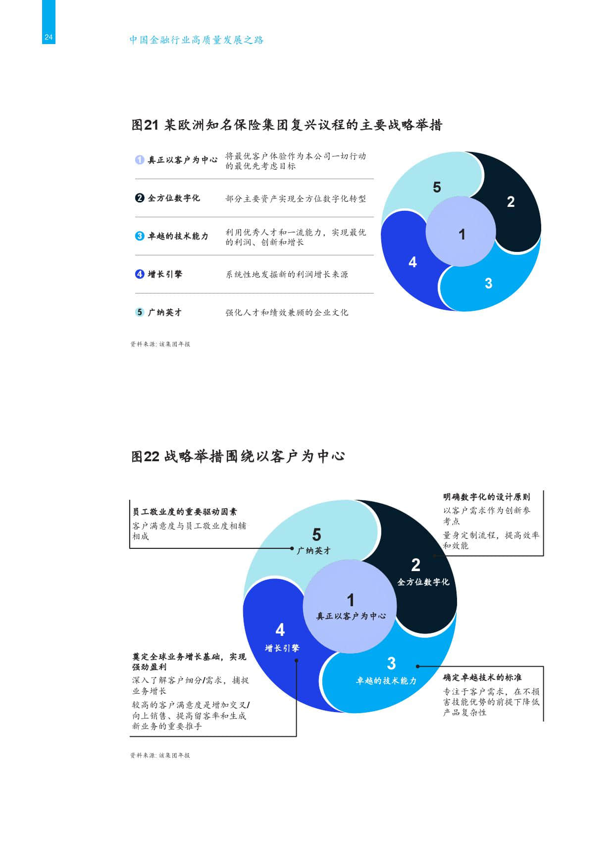 优化国土空间布局，推动我国高质量发展的战略蓝图