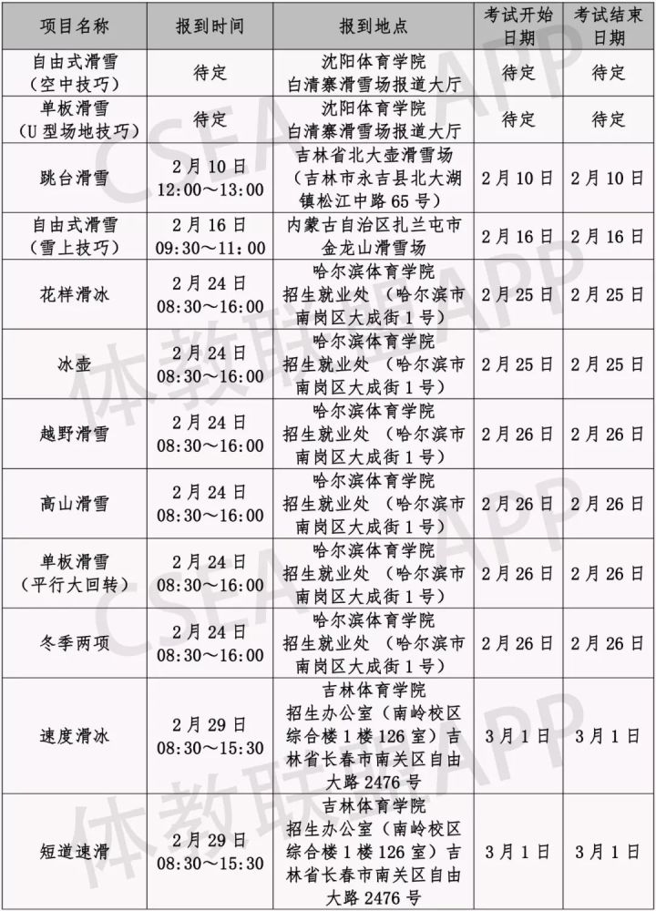 2023年国二考试时间全解析，备考策略与注意事项