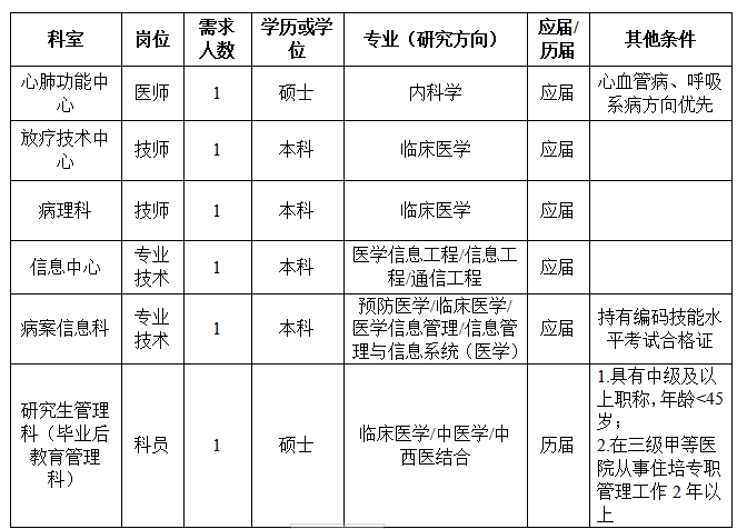 广西医科大学2023年录取分数线深度解析与展望