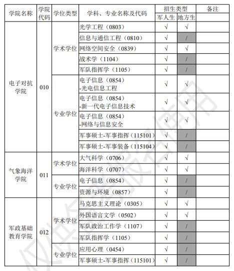 湖南农业大学2023年录取分数线深度解析与展望