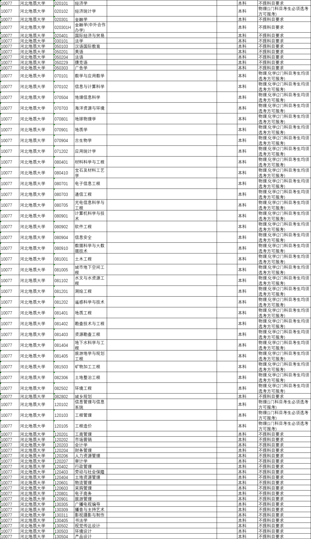 教学内容 第4页