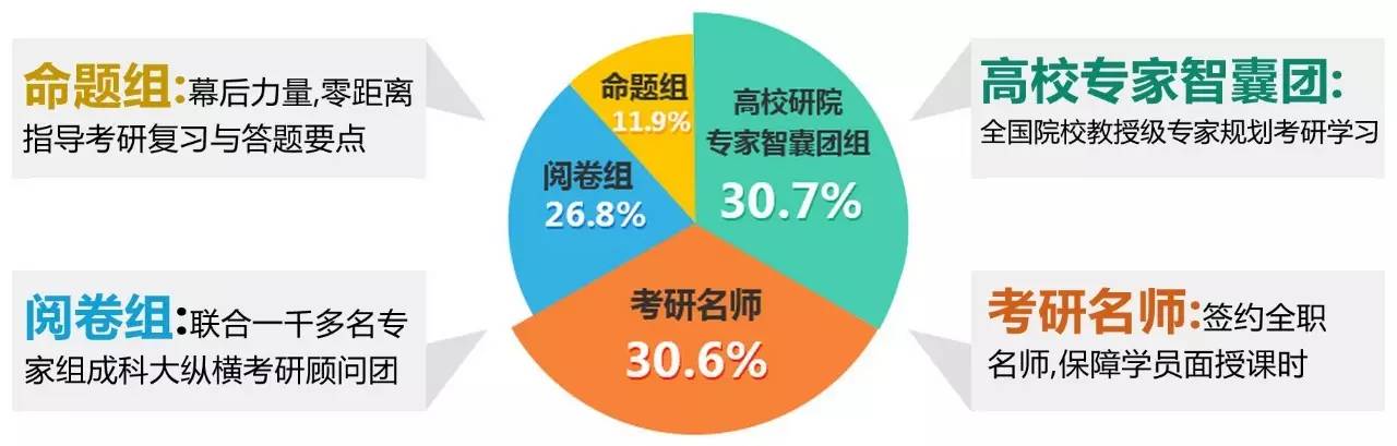 2018考研，梦想启航，挑战与机遇并存的一年