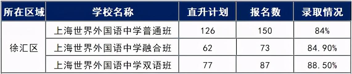 2021年上海交通大学录取分数线深度解析，竞争与机遇的交汇点