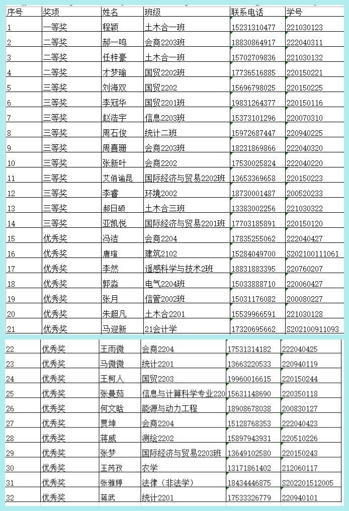 河北工程大学2023年录取分数线深度解析与展望