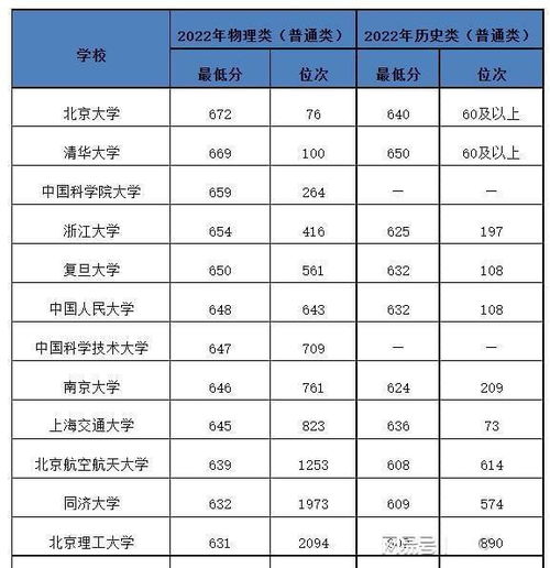 揭秘今晚澳门一肖一码必中的真相，理性面对彩票与科学预测