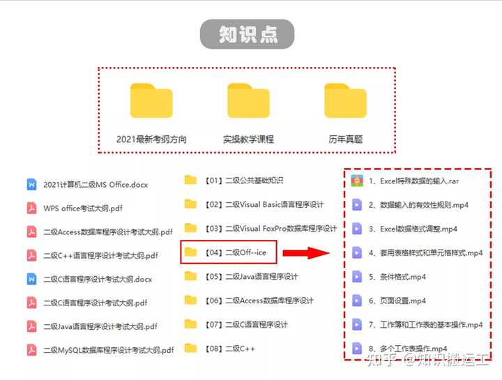 计算机二级考试时间2021，备考策略与应试技巧