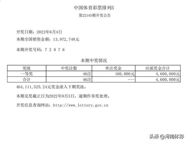 河南22选5今晚开奖公告查询指南