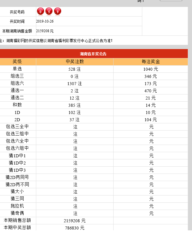 探索中国体彩七位数，揭秘开奖结果查询的奥秘