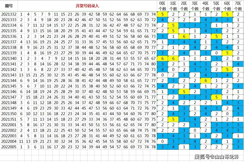 天津快乐10分，探寻数字背后的幸运走势