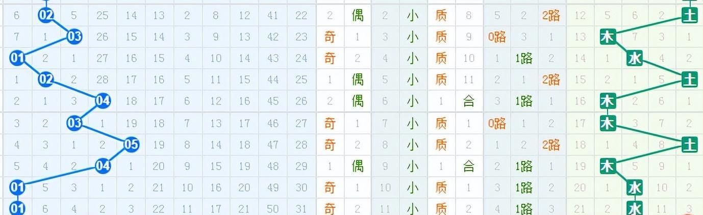 今日大乐透开奖结果揭晓，梦想与幸运的碰撞