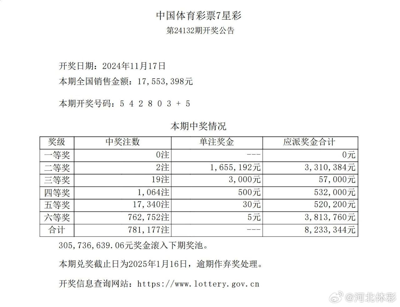 揭秘中国福彩35选7，开奖结果背后的故事与影响