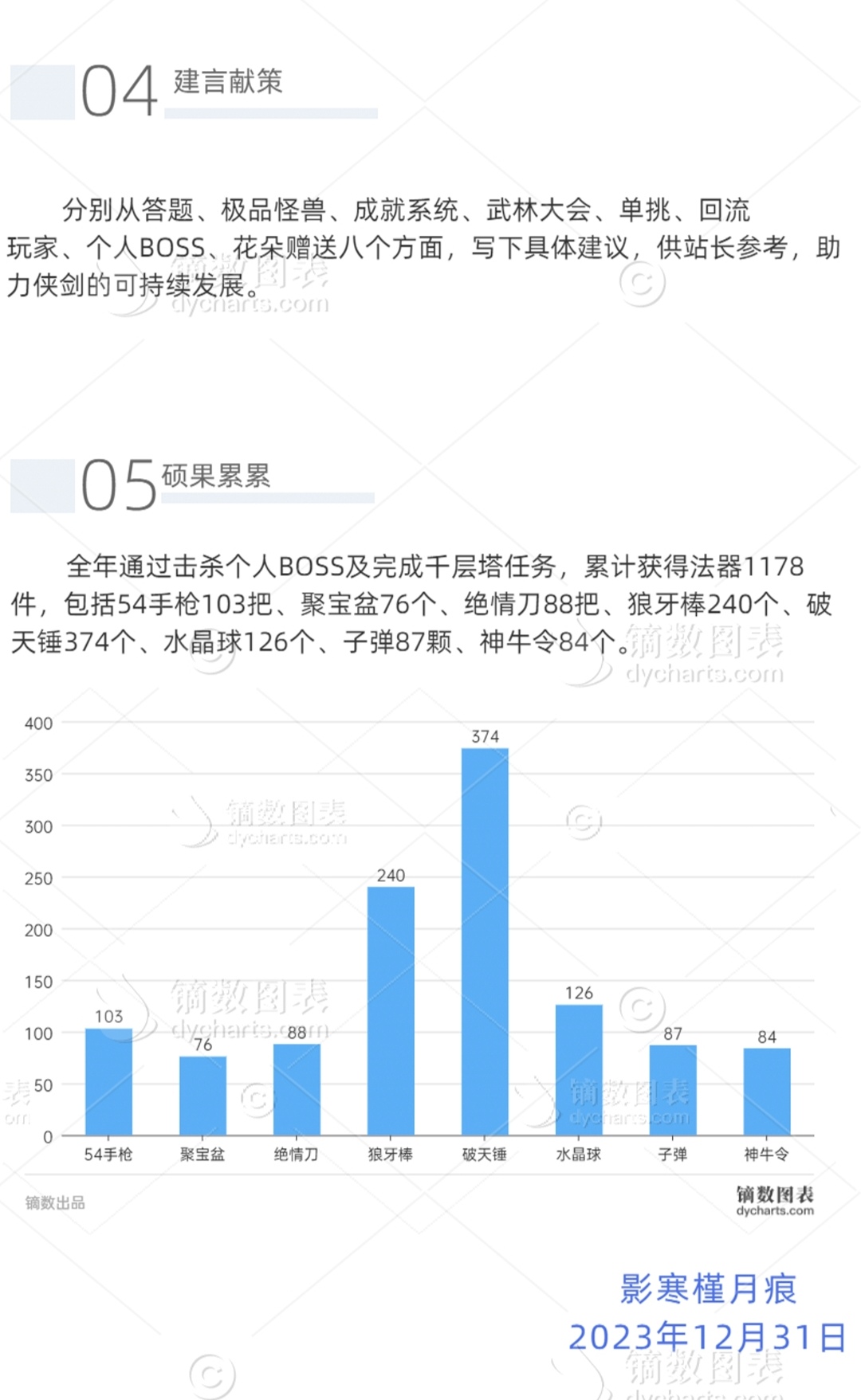 123720，数字背后的幸运与期待